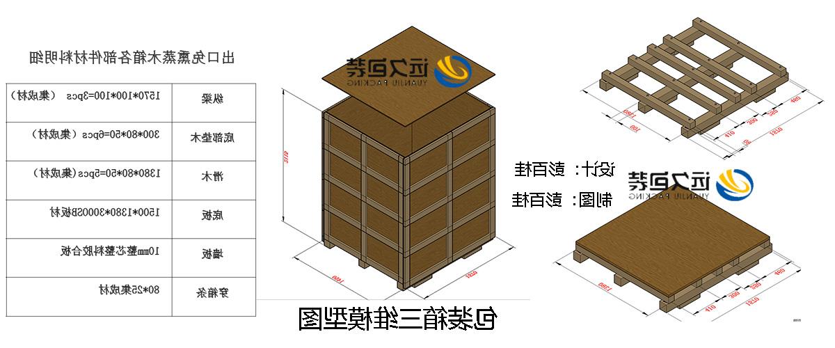 <a href='http://c9.hzpshiyong.com/'>买球平台</a>的设计需要考虑流通环境和经济性